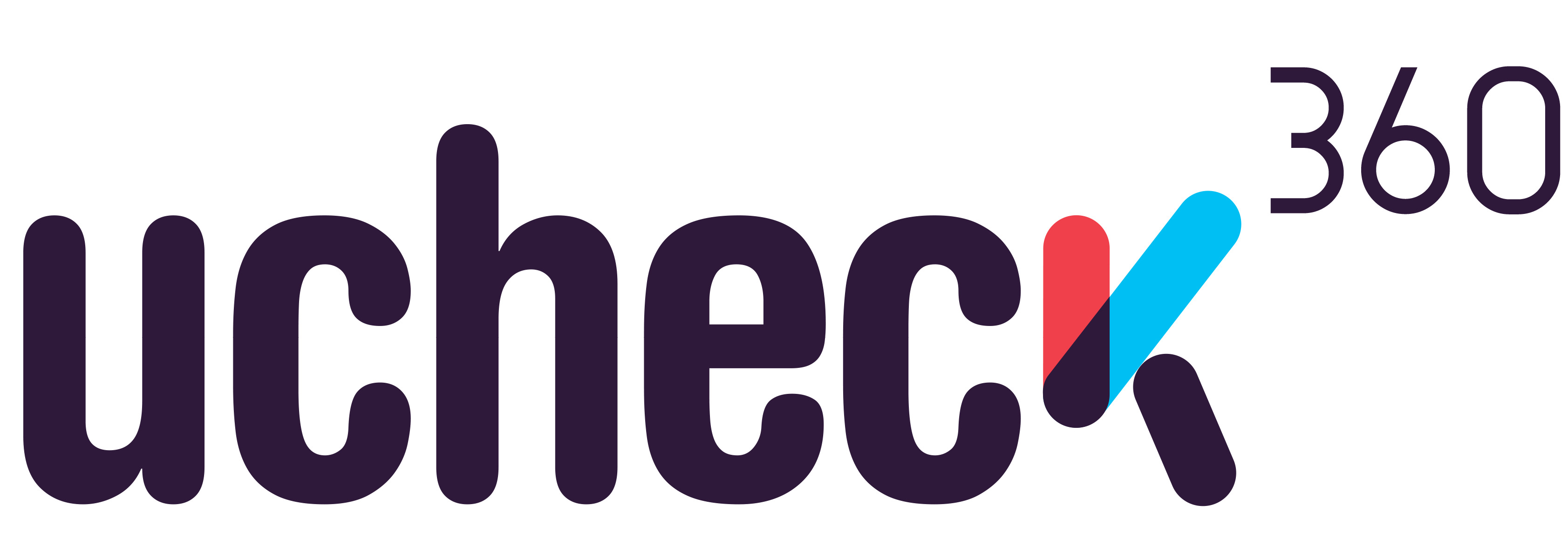 uCheck360